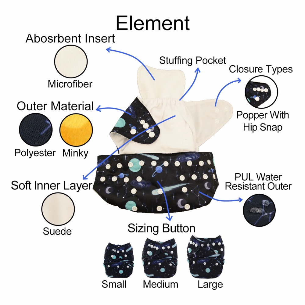 U Pick ALVABABY Cloth Diaper w - Cloth Diaper Insert review and price