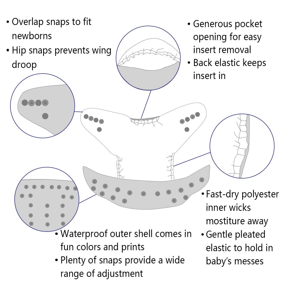 ALVABABY 3 diaper shells+3 Ins - Cloth Diaper Insert review and price